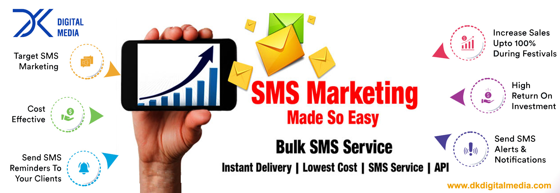 DK digital Media-sms